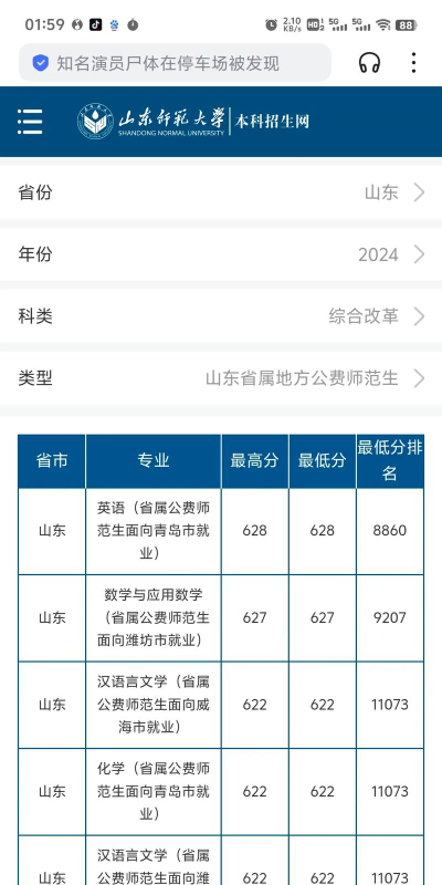 2024山东师范大学云南最低多少分?