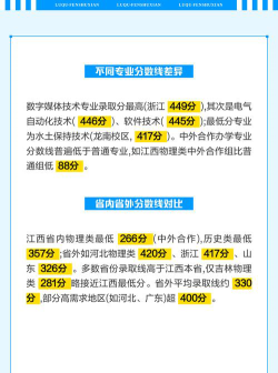 2024年江西环境工程职业学院在山东全部专业录取位次、分数线