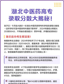 内蒙古考生多少分能上湖北中医药高等专科学校