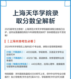 上海师范大学天华学院录取分数线2024年多少分?