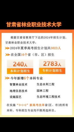 甘肃林业职业技术大学录取分数线2024年多少分?