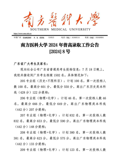 南方医科大学2024年全国各省录取分数线与位次排名汇总！含省内及省外