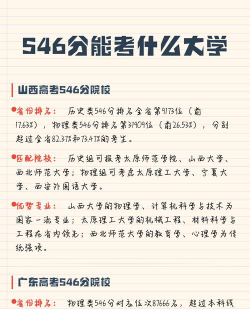 2025年高考重庆546分左右能考上哪些学校