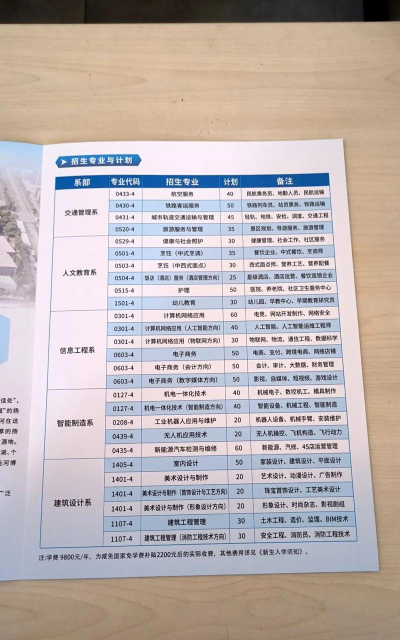 扬州中瑞酒店职业学院2024年在江西录取分数线、对应位次