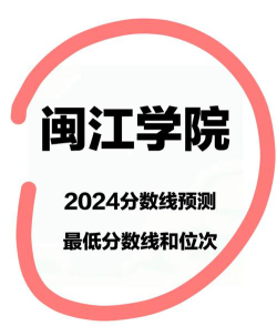 2024年闽江学院各专业在山东录取分数线