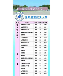 2025沈阳航空航天大学各学科排名