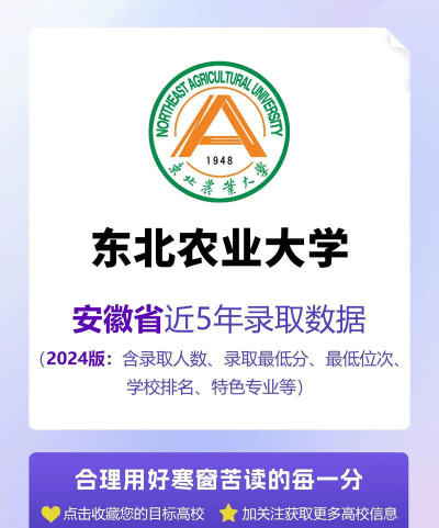 东北农业大学2024年在安徽录取分数线、对应位次