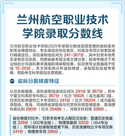 多少分能被兰州航空职业技术学院录取