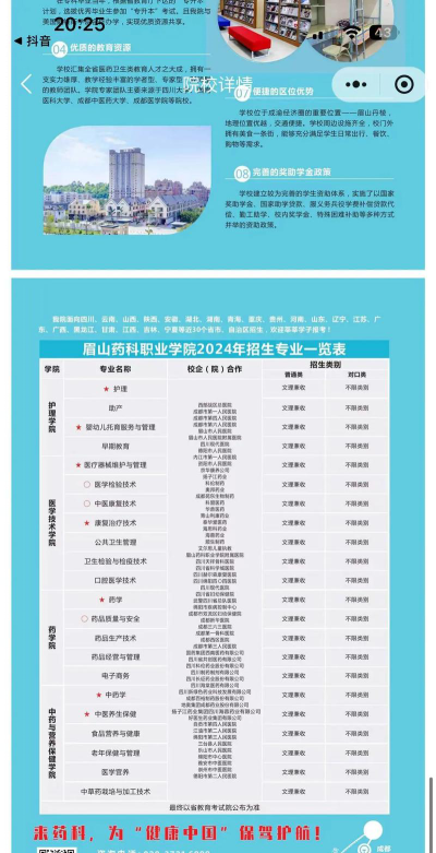 多少分能被眉山药科职业学院录取