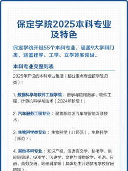 2025保定学院专业排名一览表