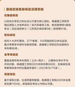 2025南通理工学院专业排名一览表