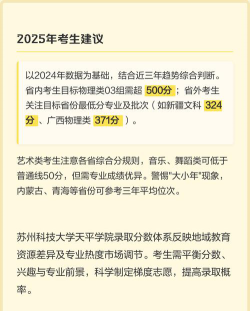 多少分能被苏州科技大学天平学院录取