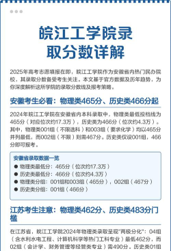 多少分能被皖江工学院录取
