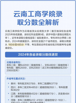 多少分能被云南工商学院录取
