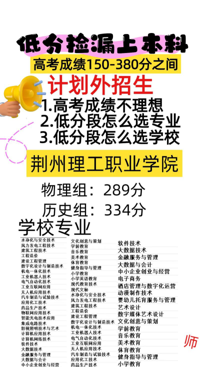 多少分能被荆州理工职业学院录取