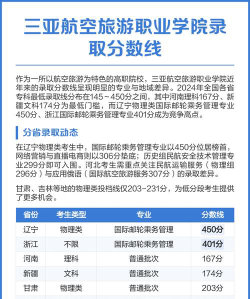 三亚航空旅游职业学院2024年全国各省录取分数线与位次排名汇总！含省内及省外