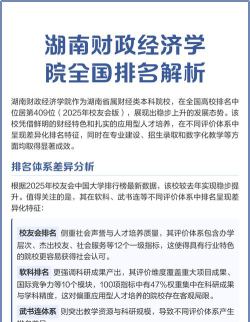 2025湖南财政经济学院专业排名一览表