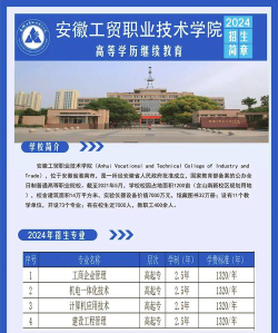 安徽工贸职业技术学院2024年全国各省录取分数线与位次排名汇总！含省内及省外
