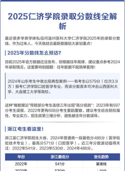 温州医科大学仁济学院2024年在山西录取分数线、对应位次
