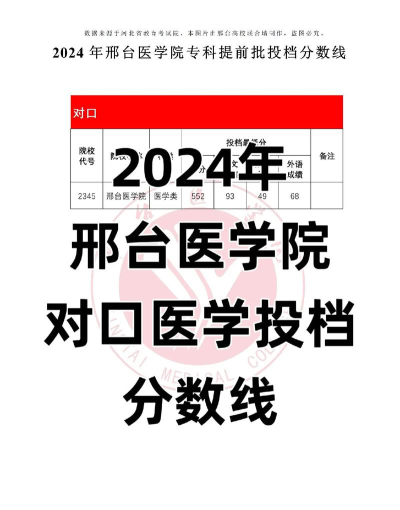 多少分能被邢台医学高等专科学校录取