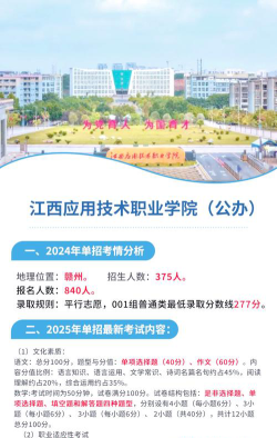 江西应用技术职业学院2024年在江苏录取分数线、对应位次
