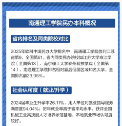 南通理工学院是民办大学还是公办大学