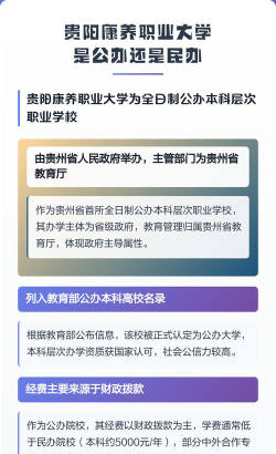 贵阳康养职业大学是民办大学还是公办大学