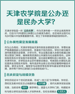 天津农学院是民办大学还是公办大学