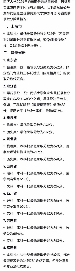 同济大学2024年在湖南录取分数线、对应位次