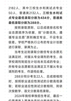 江西水利职业学院2024年各批次录取分数线概览：最低240分可录取