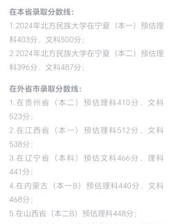 2024年北方民族大学各专业在山东录取分数线