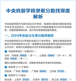 2024年中央戏剧学院各专业在吉林录取分数线