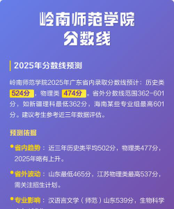 岭南师范学院2024年在安徽录取分数线、对应位次