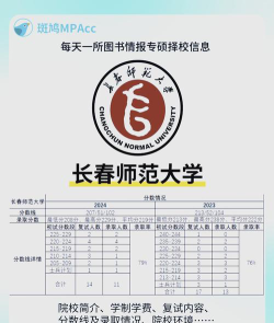 长春师范大学2024年在山东录取分数线、对应位次