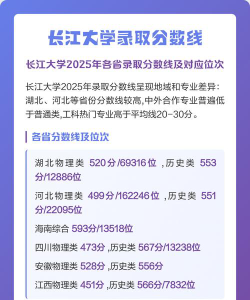 长江大学2024年在广东录取分数线、对应位次