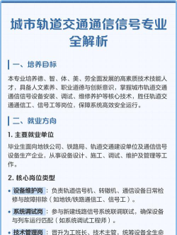 城市轨道交通通信信号技术专业是本科还是专科