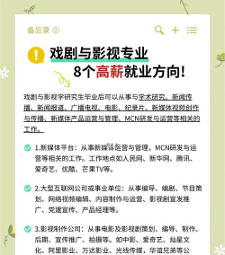 戏剧影视表演专业是本科还是专科