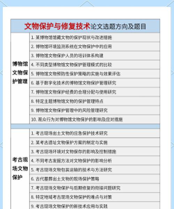 石窟寺保护技术专业是本科还是专科
