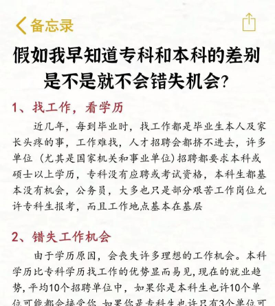 高分子合成技术专业是本科还是专科