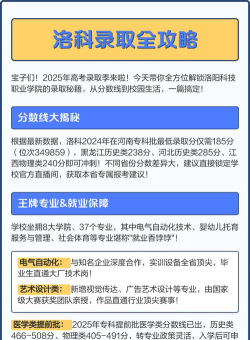 洛阳科技职业学院2024各省录取分数线汇总：最低238分可录取