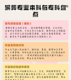 现代殡葬技术与管理专业是本科还是专科