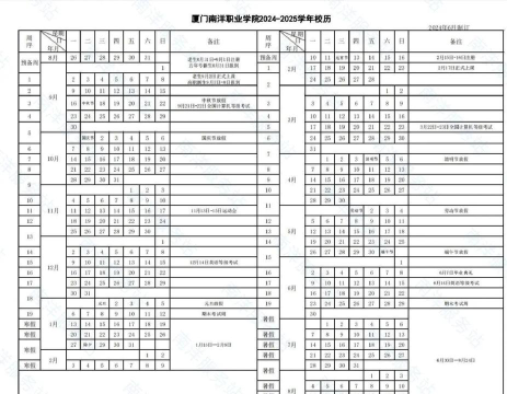 厦门南洋职业学院2024年各批次录取分数线概览：最低160分可录取
