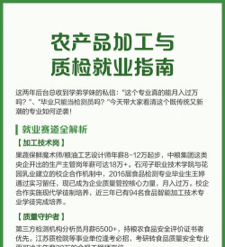 农产品加工与质量检测专业是本科还是专科