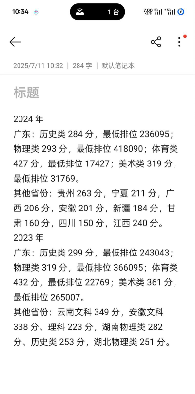 广州东华职业学院2024各省录取分数线汇总：最低150分可录取