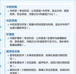 中医康复技术专业是本科还是专科