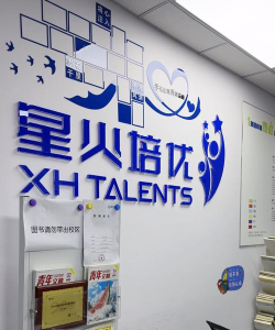 成都市武侯区日月星巢艺术培训学校有限公司环境