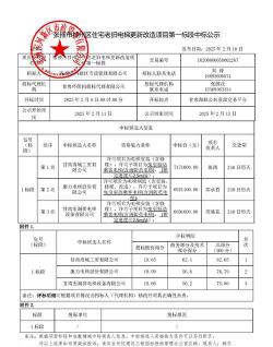 张掖市甘州区风火轮培训中心有限公司环境