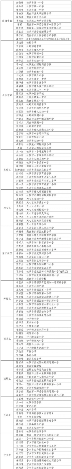 湖南省长沙市开福区建湘村小学环境