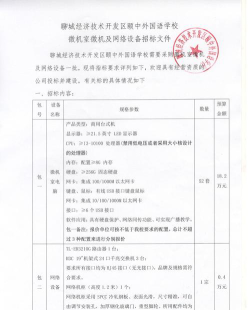 聊城经济技术开发区鲁韵艺术培训学校有限公司环境