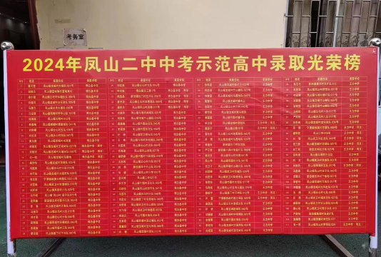 丰宁县凤山镇凤山二中环境